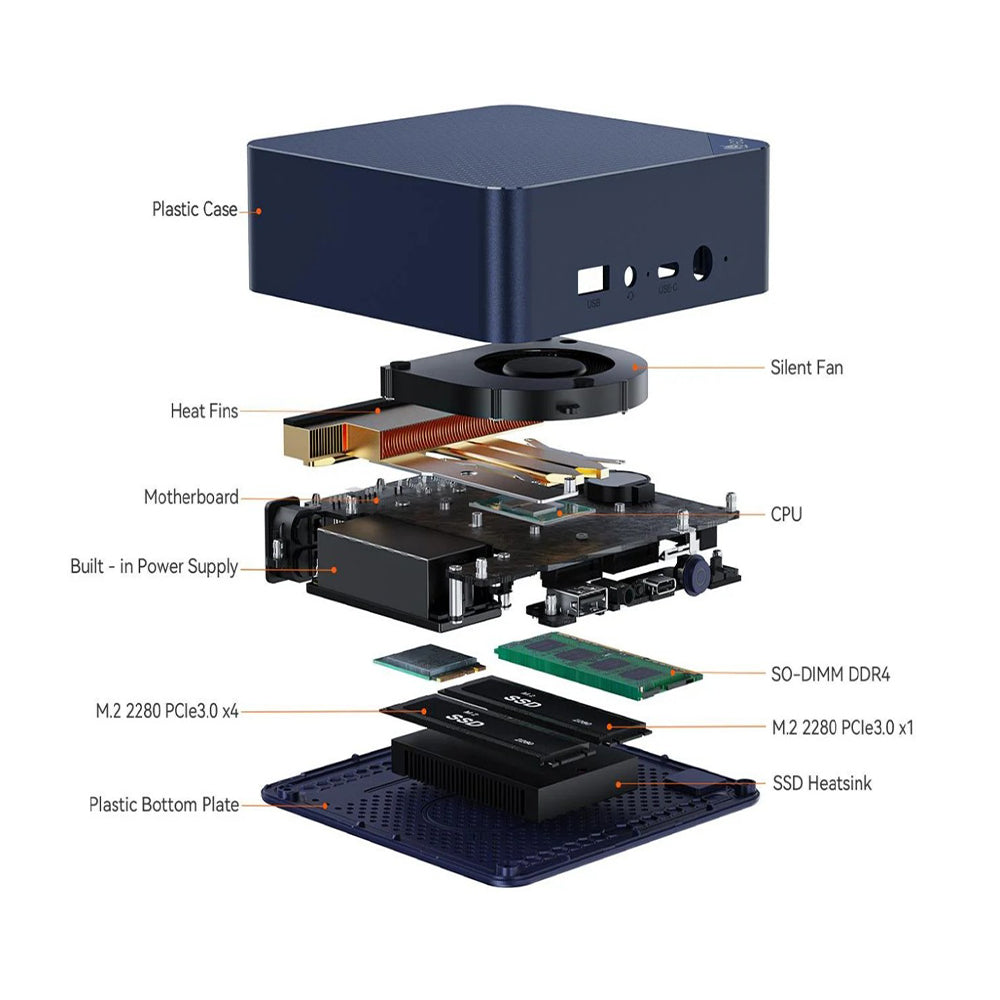 Beelink EQ14 Mini PC