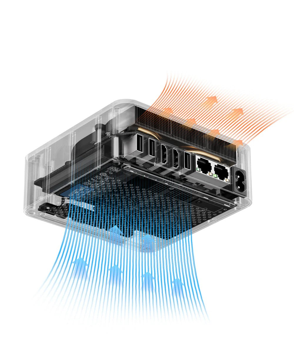 Beelink EQR6 Mini PC