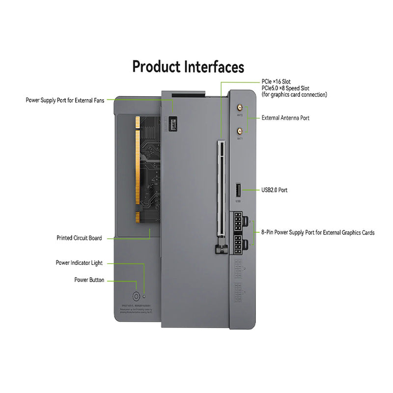 Beelink Multi-Functional EX Pro Docking Station