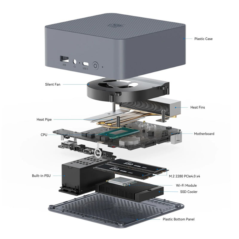 Beelink EQi12 Mini PC